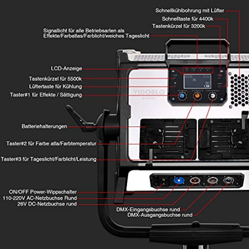 Yidoblo AI-3000C 300W RGBW LED 패널 램프 APP 제어 소프트 LED 램프 12 스튜디오 비디오 필름용 사진 조명 효과 세트(Yidoblo AI-3000 C 블랙)