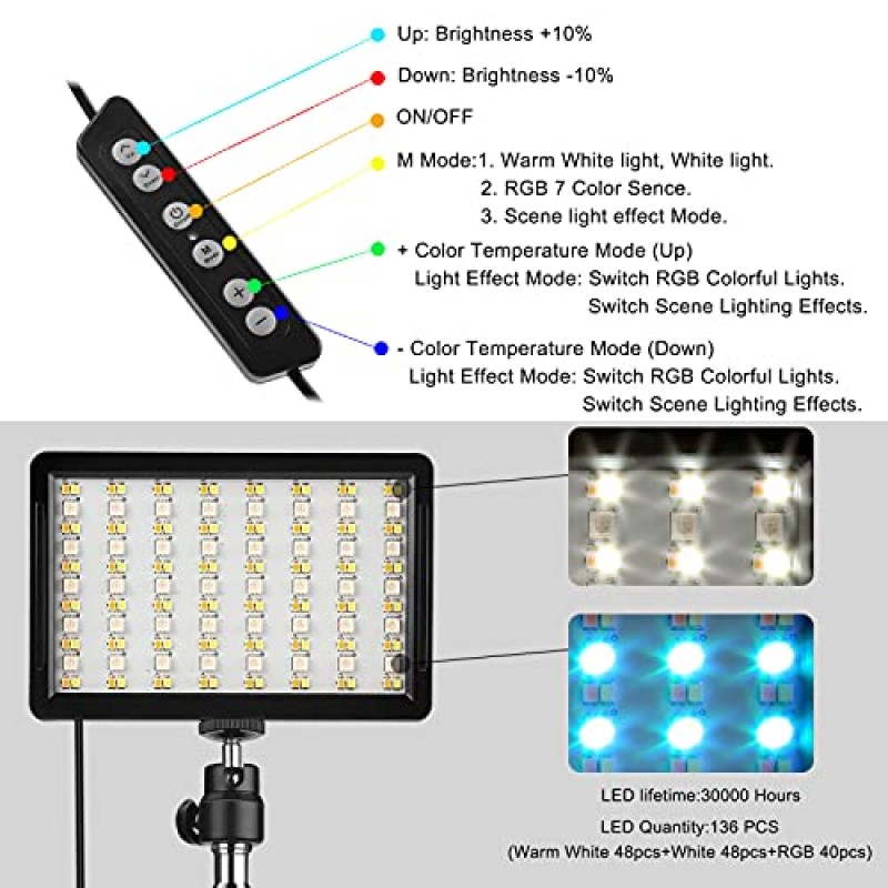 QEUOOIY 2팩 조정 가능한 삼각대 스탠드/화이트 필터가 포함된 RGB LED 비디오 조명, 조광 가능 2500-6500K YouTube 사진/게임 줌 라이브, 스트리밍, TikTok, 1.6M용 USB 화상 회의 조명 키트