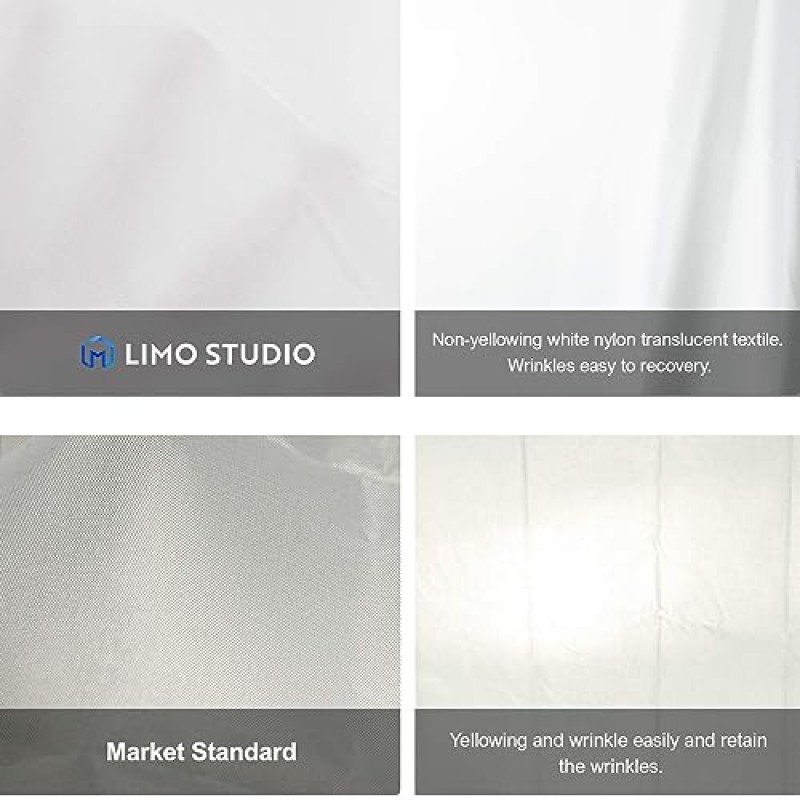 LimoStudio(대형) 20 x 5피트 / 6.1 x 1.52미터 / 240 x 60인치 라이트 디퓨저, 부드러운 나일론 실크 매끄러운 흰색 확산 패브릭, 전문 사진 스튜디오용 DIY 소프트박스 라이트 박스 텐트, AGG2514