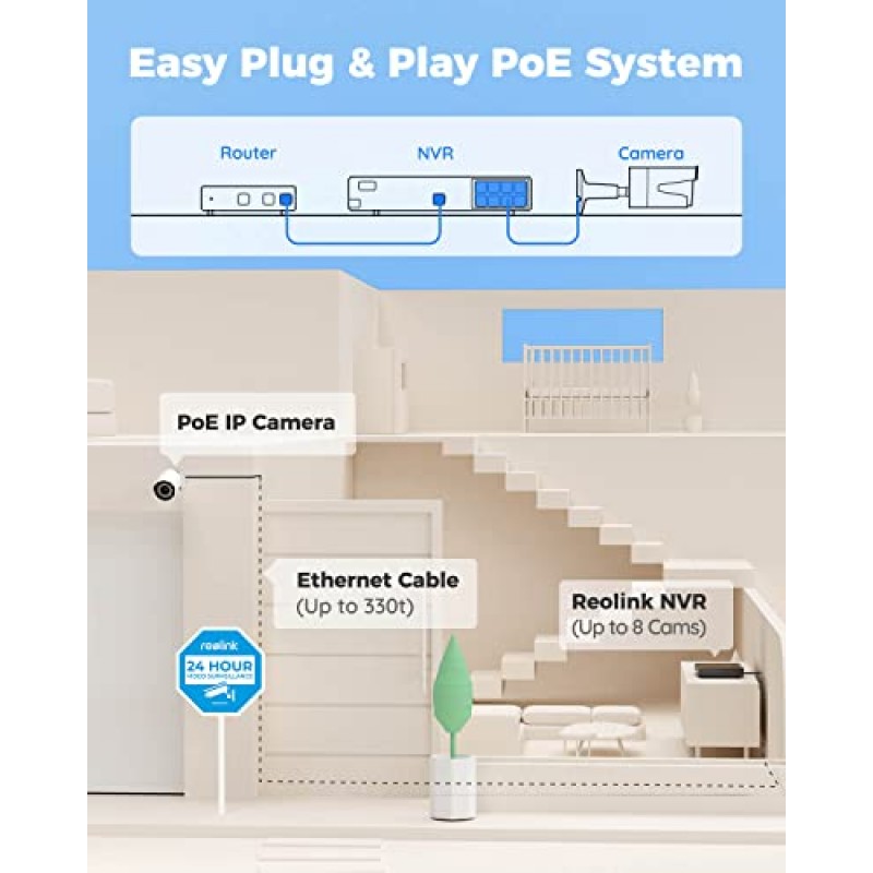 REOLINK 8CH 5MP 홈 보안 카메라 시스템, 사람 차량 감지 기능이 있는 유선 5MP 실외 PoE IP 카메라 4개, 연중무휴 녹화용 2TB HDD가 장착된 4K 8CH NVR, RLK8-410B4-5MP