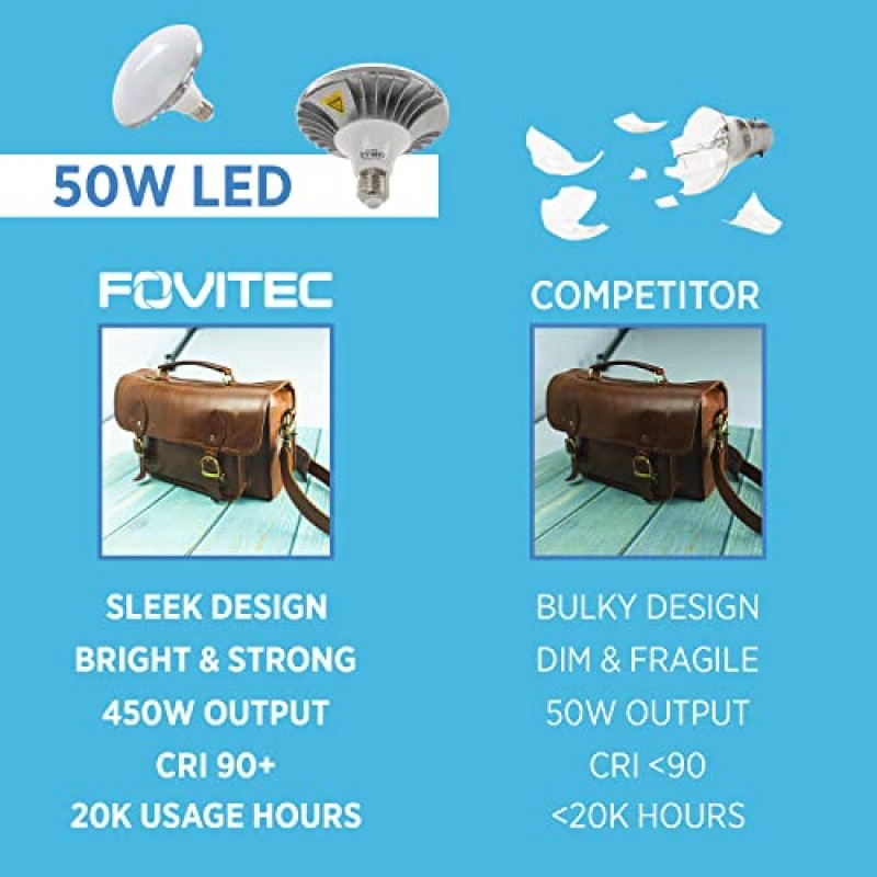 Fovitec Spectra LED 연속 소프트박스 조명 키트, 50W LED 램프 2개, 20