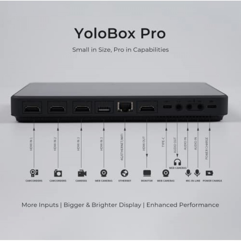 YOLOLIV YoloBox Pro, 올인원 휴대용 멀티캠 라이브 스트리밍 스튜디오 인코더 레코더 스위처