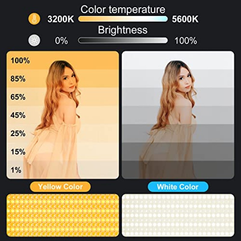 EMART 2팩 조광 가능 이중 색상 480 LED 비디오 조명 키트, 3200-5600K CRI 96+ LED 조명 패널, 인물 사진, 비디오 촬영, 스튜디오 조명, 야외용 7피트 에어 쿠션 라이트 스탠드 포함