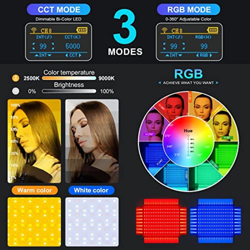 EMART 2팩 480 RGB LED 비디오 조명 키트, 3가지 모드/360° RGB/ 2500K-9000K/ 20 장면 효과 비디오 사진, 스튜디오, YouTube, 게임용 7FT 에어 쿠션 라이트 스탠드 키트가 포함된 RGB LED 조명 패널