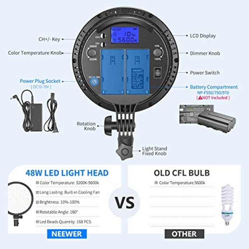 컬러 필터가 포함된 Neewer 2팩 2.4GHz LED 소프트박스 조명 키트 — 20인치 × 28인치 소프트박스, 3200~5600K 48W 조광 가능 LED 조명 헤드, 2.4GHz 리모컨, 조명 스탠드 및 사진 스튜디오 비디오용 빨간색/노란색/파란색 필터