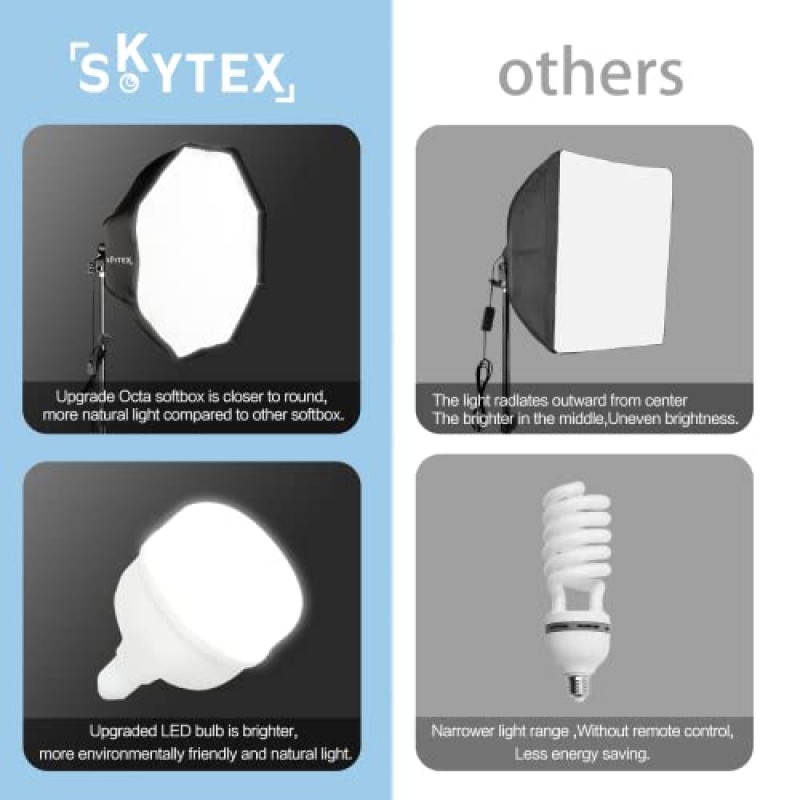 Octa 소프트박스 조명 키트, Skytex 업그레이드 연속 사진 조명 키트(샌드백 포함), 직경 28인치 Octa 소프트 박스 | 135W 5500K LED 전구, 사진 촬영, 비디오 녹화용 스튜디오 조명