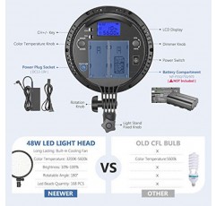 Neewer 3팩 2.4G LED 소프트박스 조명 키트(컬러 필터 포함): 20