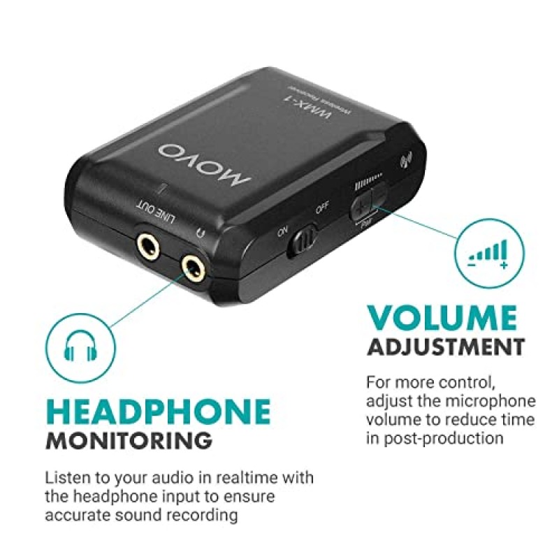 Movo WMX-1 USB Type-C 번들 - DSLR 카메라, iPhone, 스마트폰 및 태블릿과 호환되는 2.4GHz 듀얼 무선 라발리에 마이크 시스템(200피트 오디오 범위) - 튜토리얼 교육에 적합