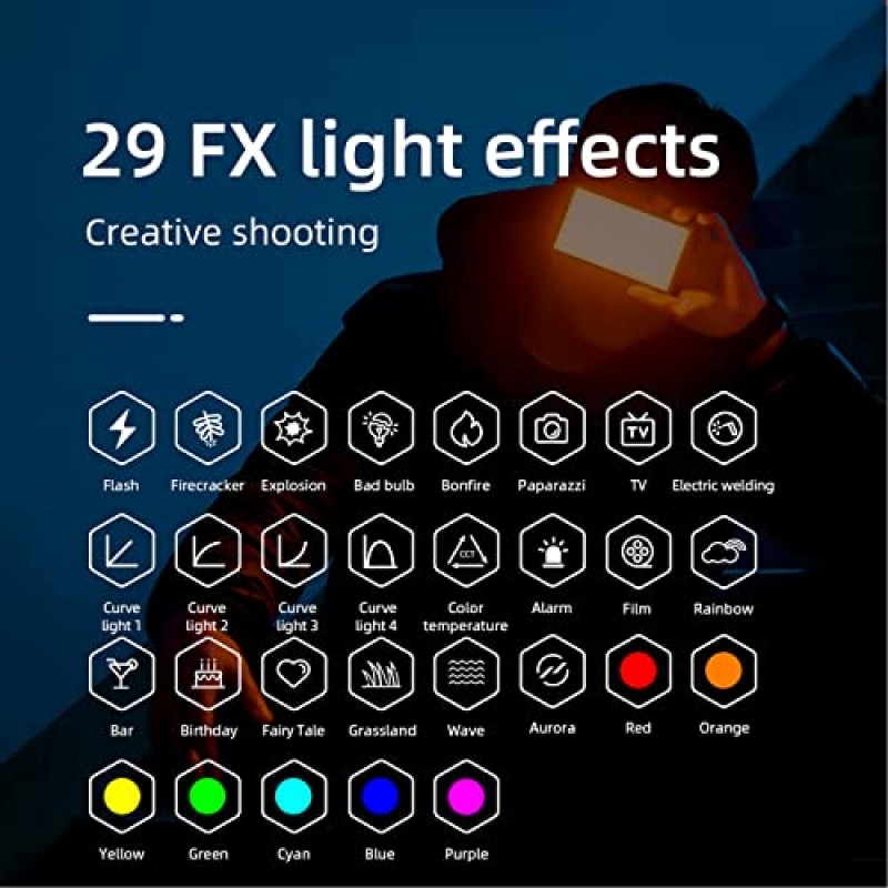 AMBITFUL A1 풀 컬러 RGB LED 조명, 내장 12W 충전식 배터리 LED 카메라 조명 360° 풀 컬러 4가지 일반 조명 효과, 모바일 앱 제어 기능이 있는 TLCI/97,2500-8500K LED 비디오 조명 패널(A1)