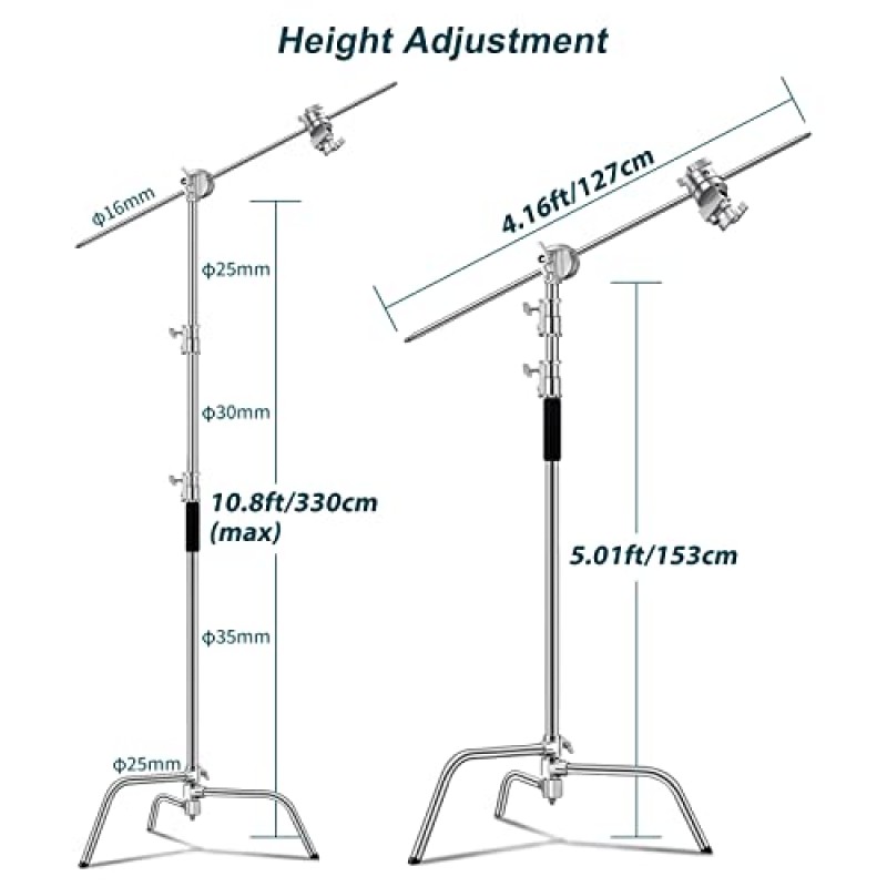 Altson Pro 100% 스테인레스 스틸 헤비듀티 C 스탠드(붐 암 포함), 최대 높이 10.5ft/320cm 사진 조명 스탠드, 4.2ft/128cm 홀딩 암, 스튜디오 모노라이트용 그립 헤드 2개, 소프트박스, 반사경