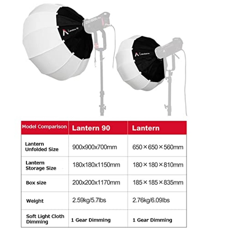 Aputure 랜턴 90cm 소프트박스(훅 앤 루프 스커트 포함) Aputure 300X 300D II Amaran 200x 200D 60X 60D와 같은 모든 Bowens 마운트 라이트와 호환 가능