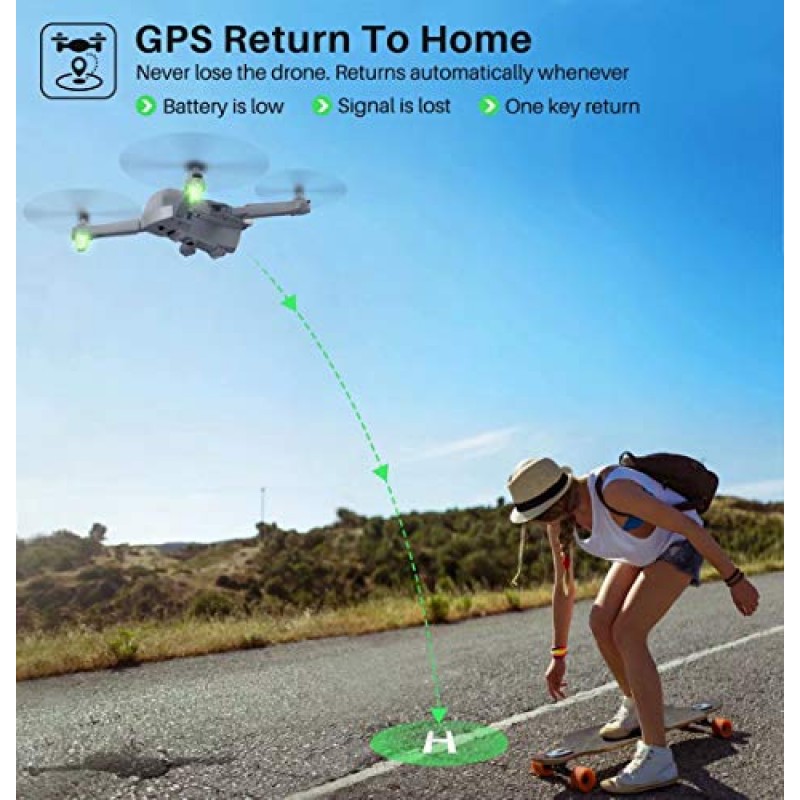 SYMA X500 4K 드론(성인용 UHD 카메라 포함), 초보자를 위한 간편한 GPS 쿼드콥터(비행 시간 56분, 브러시 모터, 5GHz FPV 전송, 홈 자동 복귀, 팔로우미, 라이트 포지셔닝, 배터리 2개)