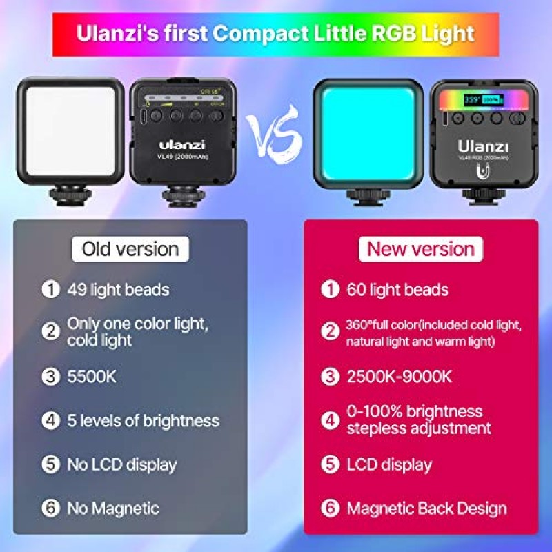 ULANZI VL120 RGB 비디오 조명 및 ULANZI VL49 RGB 비디오 조명