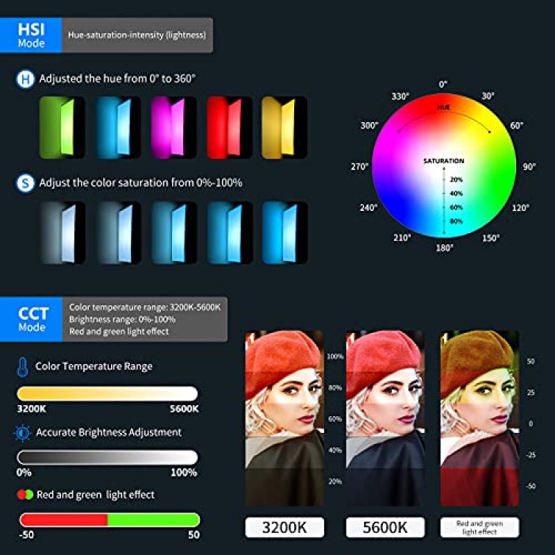 Neewer RGB LED 소프트박스 조명 키트(2.4G 리모콘 포함): 3200~5600K/CRI95+/360°풀 컬러/10 장면 효과가 포함된 3팩 48W 조광 가능 LED 조명 헤드(스튜디오 사진용 소프트박스, 스탠드 및 붐 암 포함)