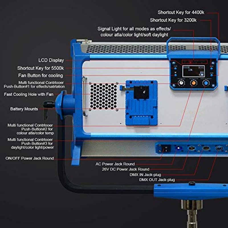 Yidoblo AI-3000C 300W RGBW LED 패널 램프 APP 제어 소프트 LED 램프 12 스튜디오 비디오 필름 용 사진 조명 효과 세트 (Yidoblo AI-3000 C Blue)