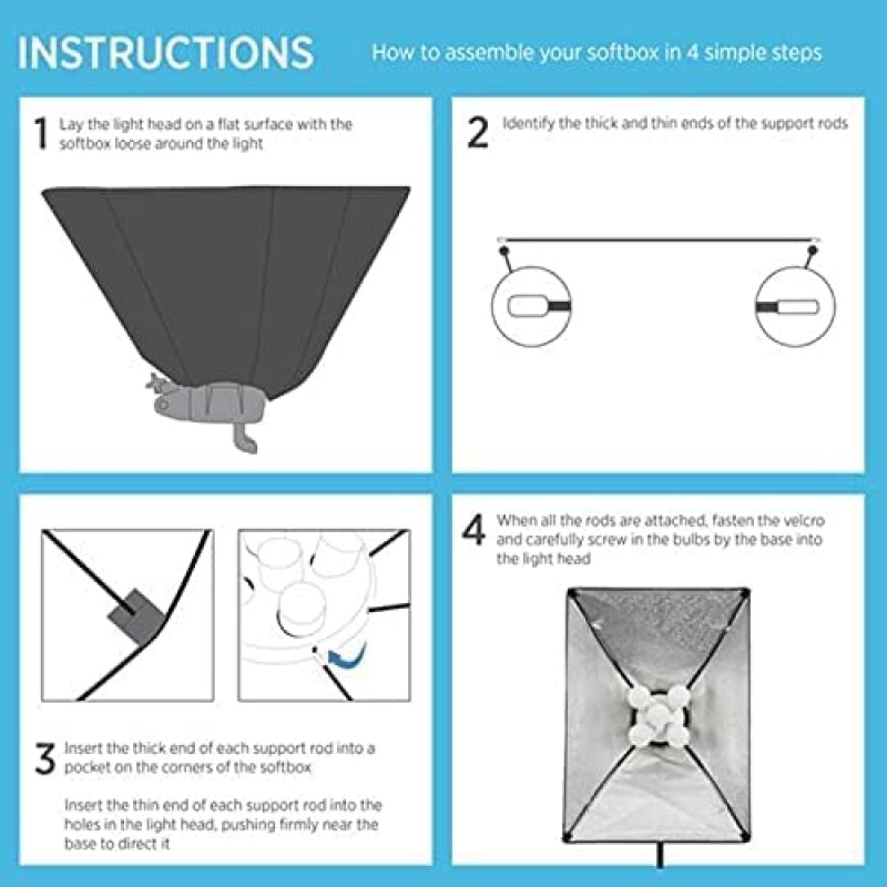 사진 및 비디오 제작을 위한 Fovitec Spectra 4-Light LED 연속 소프트박스 조명 키트(20개의 25W LED 램프, 4개의 20