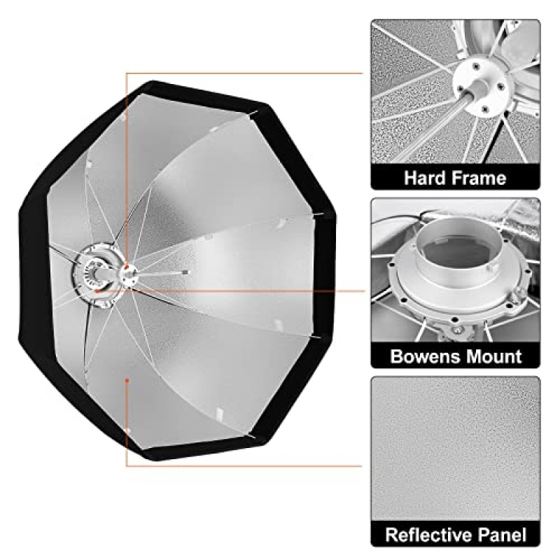 Godox SB-UE 37인치/95cm 우산 팔각형 소프트박스(S2 스피드라이트 브래킷 포함) Bowens 마운트 홀더 및 사진 촬영용 벌집 그리드 스튜디오 스트로브 플래시 스피드라이트 스피드라이트