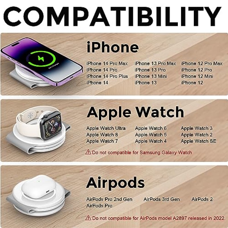 Apple Watch 및 iPhone 15용 3 in 1 무선 충전 스테이션, iPhone 15/Pro/Max/Plus 14 13 12 및 Apple Watch Series 9/Utra 1, 2/Airpods용 접이식 접이식 여행용 충전기 스탠드 18W