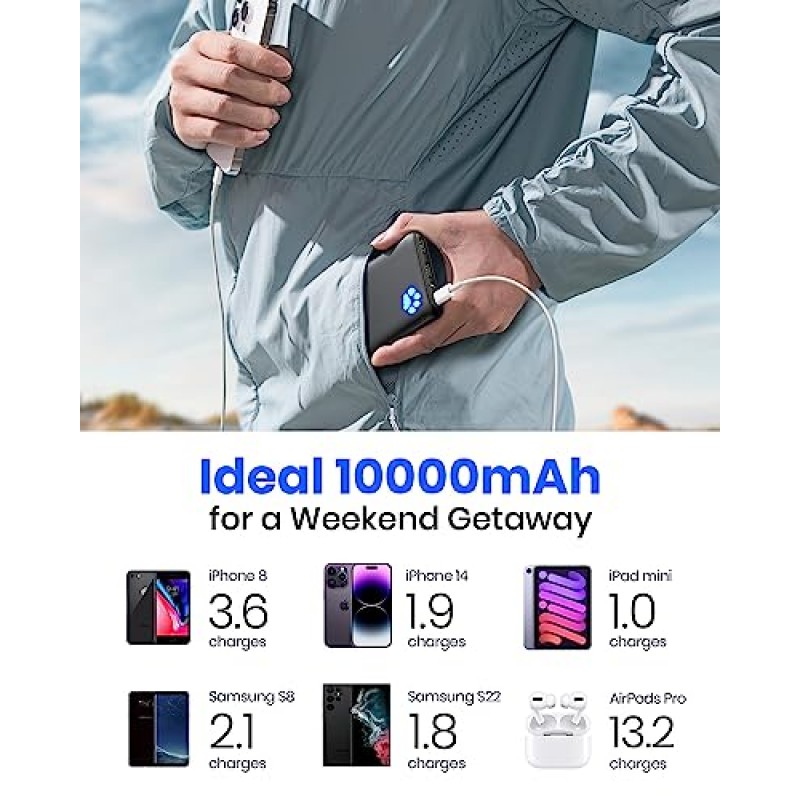 INIU 휴대용 충전기, 가장 얇은 10000mAh 5V/3A 전원 은행, USB C 입출력 고속 충전 배터리 팩, iPhone 15 14 13 12 11 Samsung S22 S21 Google iPad 등과 호환되는 외부 전화 보조베터리