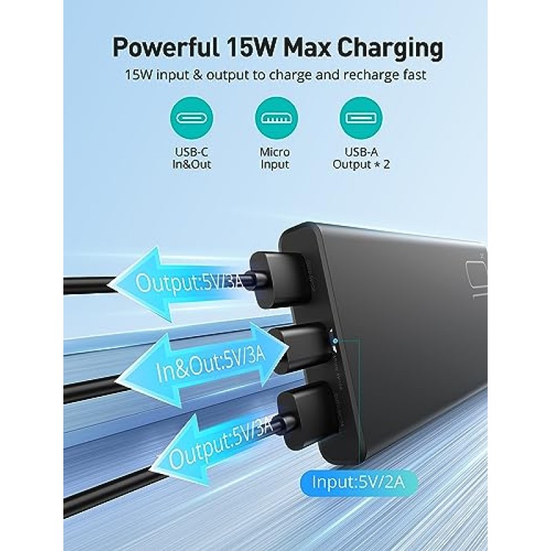 evatronic 2팩 휴대용 충전기 10000mAh 5V 3A, 보조베터리 USB-C 고속 충전, 휴대용 전화 충전기, iPhone15 14, Samsung S23 S22 등과 호환되는 슬림형 경량 외장 배터리 팩