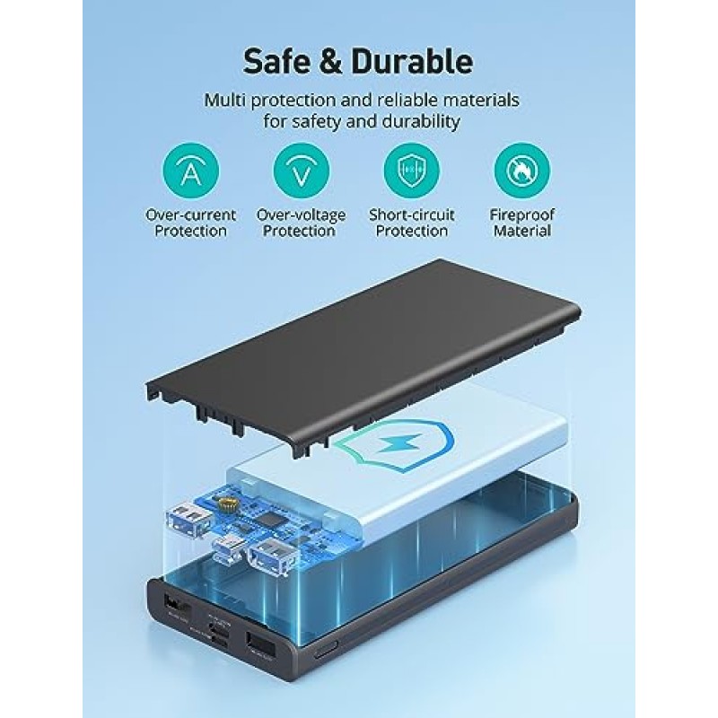 evatronic 2팩 휴대용 충전기 10000mAh 5V 3A, 보조베터리 USB-C 고속 충전, 휴대용 전화 충전기, iPhone15 14, Samsung S23 S22 등과 호환되는 슬림형 경량 외장 배터리 팩