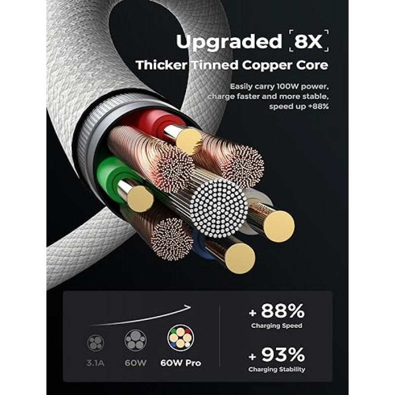 LISEN USB C-USB C 충전기 케이블 60W 3팩 6.6피트 유형 C 충전 케이블 코드 iPhone 15 Pro Max Plus용 USBC-USBC 케이블 고속 충전 Samsung S23 S22 Note 20 Ultra iPad Pro Air Mini MacBook Air