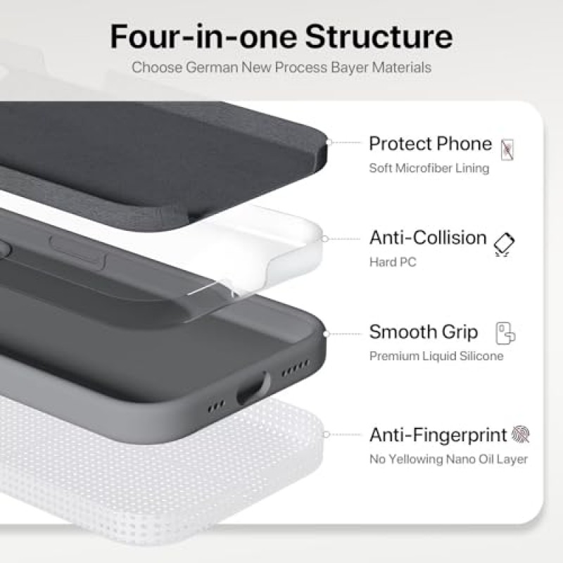 GOODVISH iPhone 15 케이스와 호환 가능, 실리콘 업그레이드 [카메라 보호] 휴대폰 케이스(화면 보호 장치 2개), 내부에 부드러운 긁힘 방지 극세사 안감, 6.1인치, 스페이스 그레이