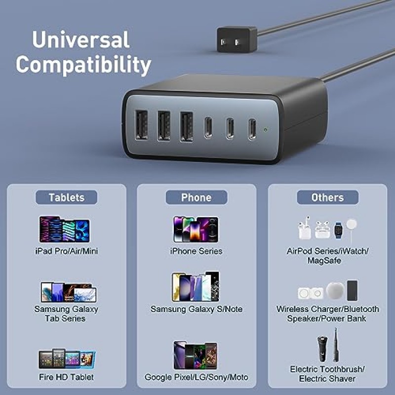 USB C 고속 충전기, 100W 6포트 충전 스테이션 블록, USB-C 3개 + USB A 3개, 모든 iPhone 15 14 13 12 Pro Max, iPad Pro Air Mini, AirPod, iWatch, Samsung Galaxy S23, S22, 5피트 코드용 벽면 충전기