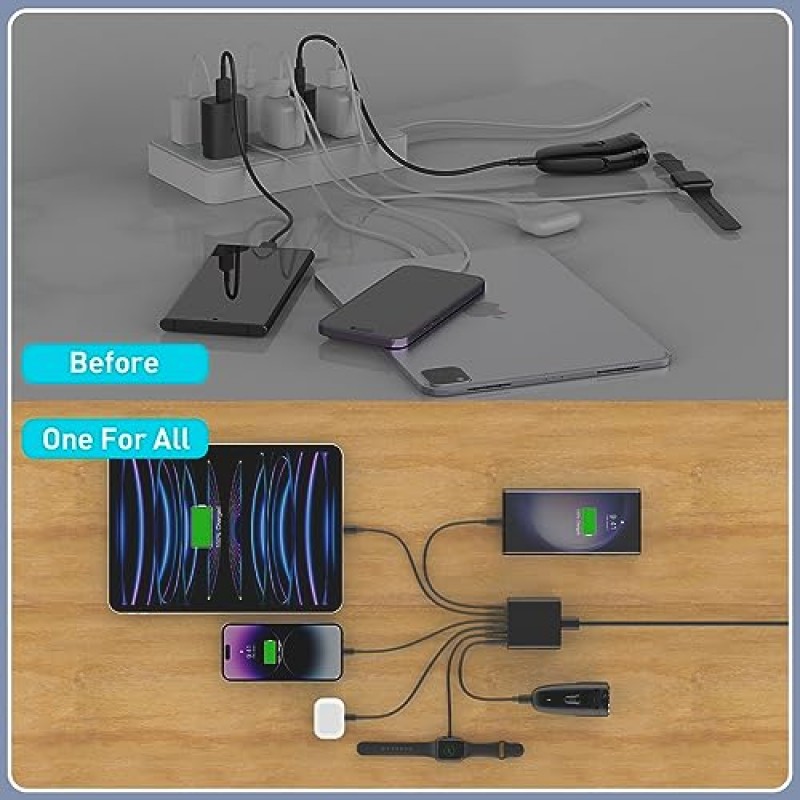 USB C 고속 충전기, 100W 6포트 충전 스테이션 블록, USB-C 3개 + USB A 3개, 모든 iPhone 15 14 13 12 Pro Max, iPad Pro Air Mini, AirPod, iWatch, Samsung Galaxy S23, S22, 5피트 코드용 벽면 충전기