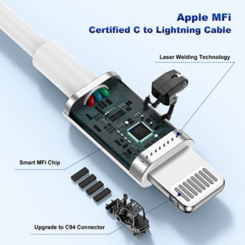 iPhone 14 13 고속 차량용 충전기, [Apple MFi 인증] Apple 14 13용 45W 듀얼 포트 USB C 차량용 충전기 어댑터, 12 11 Pro Max/XR/SE/iPad, AirPods용 3피트 유형 C-라이트닝 케이블이 포함된 Apple 차량용 충전기