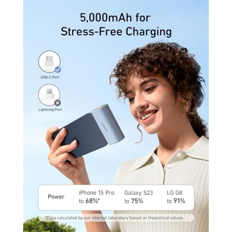 접이식 USB-C 커넥터가 내장된 Anker Nano 보조 배터리, 5,000mAh 휴대용 충전기 22.5W, iPhone 15/15 Plus/15 Pro/15 Pro Max, Samsung S22/23 시리즈, Huawei, iPad Pro/Air, AirPods용 그리고 더