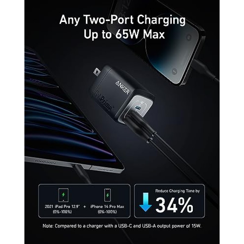 Anker Prime 67W USB C 충전기, Anker GaN 벽면 충전기, 3포트 소형 고속 PPS 충전기, MacBook Pro/Air, Pixelbook, iPad Pro, iPhone 15/14/Pro, Galaxy S23/S22, Note20, Pixel, Apple Watch용 그리고 더