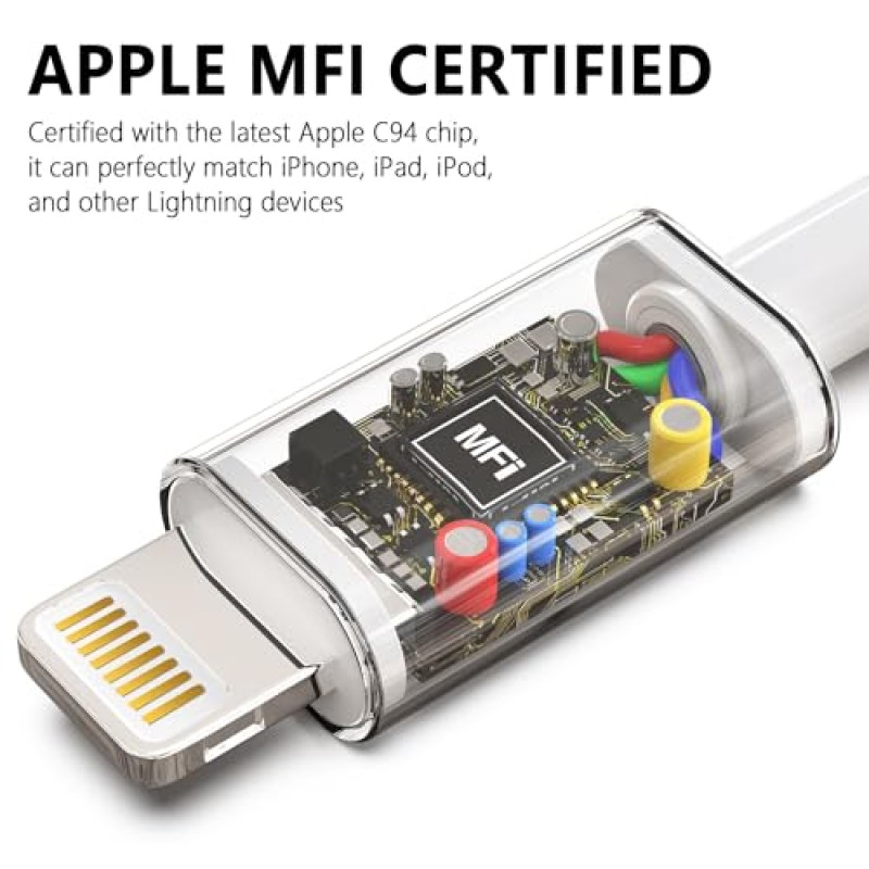 iPhone 14 13 12 고속 충전기 3팩, 【Apple MFi 인증】20W PD+QC3.0 USB 듀얼 포트 벽면 충전기 어댑터(6FT Type C-Lightning 케이블 포함) iPhone 14 Pro Max/13 Pro/12 Pro/11/XS와 호환 가능 /XR/8