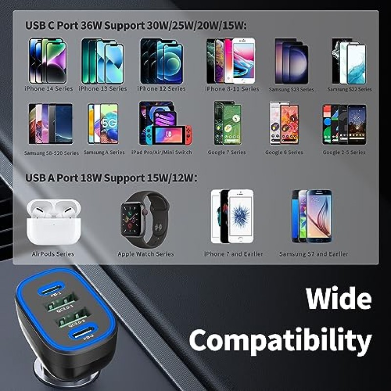 USB C 차량용 충전기, Meagoes 72W 4 포트 iPhone 15 Pro/Max/14/13/12/11/iPad Air, Samsung Galaxy S23 Plus/Ultra/S22/S21 Type C 시가 라이터 USB 충전기와 호환되는 초고속 자동차 충전기