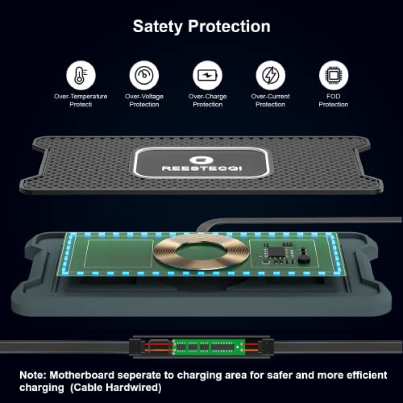 차량용 무선 충전기 패드, 차량용 REESTECQI 15W RGB 무선 충전기 차량용 C형 미끄럼 방지 무선 충전 패드 차량용 PD20W 차량용 충전기 포함 Airpods iPhone 14/13/12 Samsung S23/S22/S21(30cm 케이블)