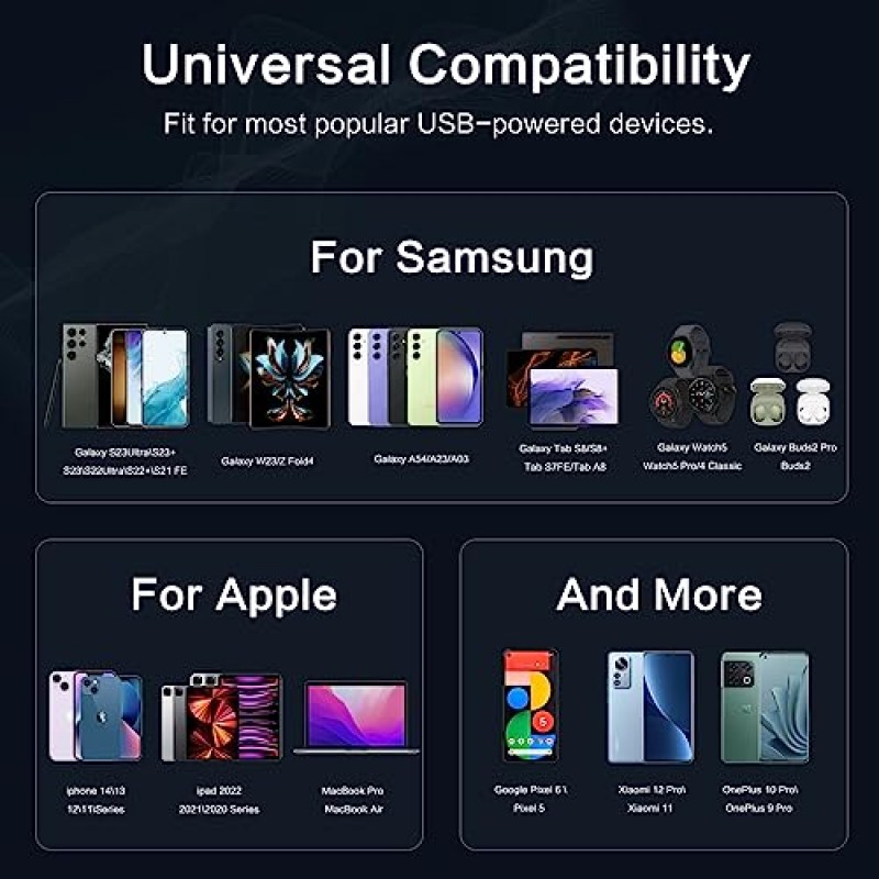 45W USB C 충전기, USB C GaN 충전기 45W 초고속 충전기 유형 C, 접이식 GaN PPS 소형 고속 벽 충전기 블록, Galaxy S23 Ultra/S22/S21/S20/Note 20/Z Fold 3, 3.28FT C 충전기 케이블용