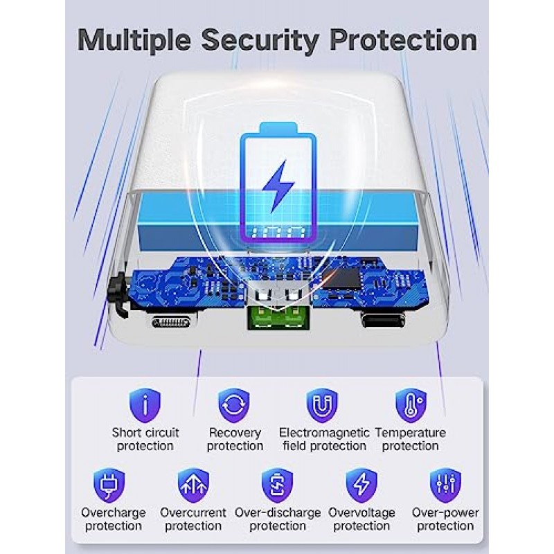 휴대용 충전기12000mAh 외부 배터리 팩, 케이블이 내장된 초슬림 소형 전원 은행, 22.5W USB C 고속 충전 LCD 디스플레이 iphone Android 휴대폰용 휴대용 클러치 충전기(흰색)