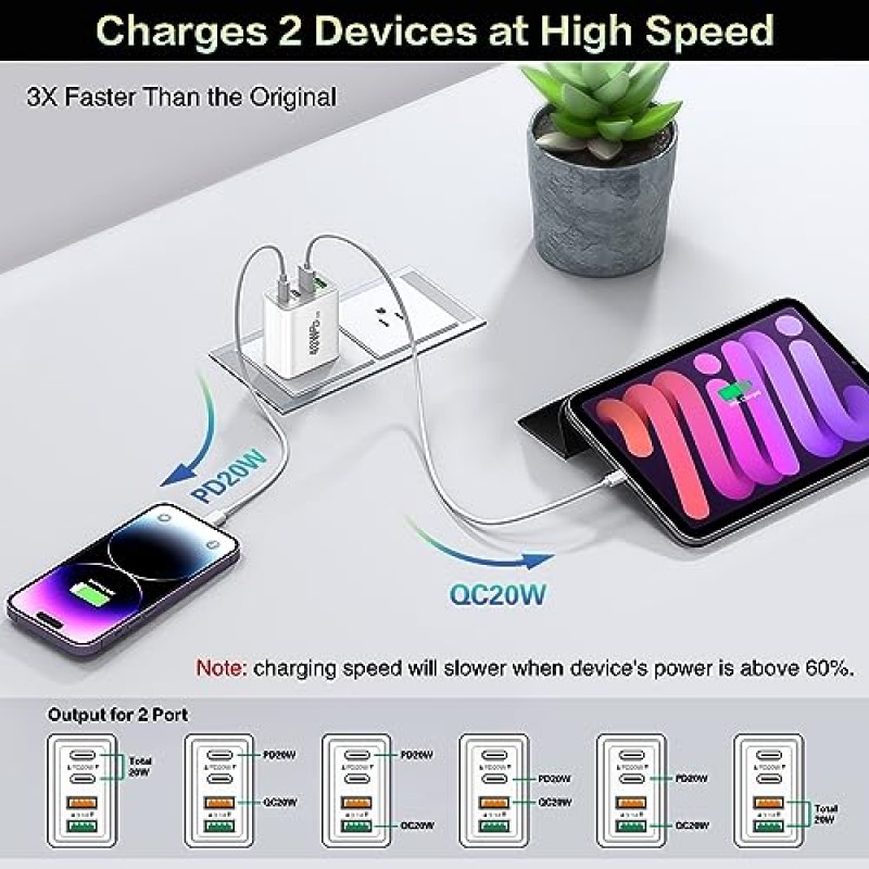 [2팩] USB C 벽면 충전기, Ancekoy 40W 4포트 이중 USB C 충전기 고속 충전 블록 듀얼 포트 PD 3.0 + QC 벽면 플러그 멀티포트 유형 C 충전기(iPhone 14 Pro Max 14 Plus 13 12 11, Samsung Phone용)