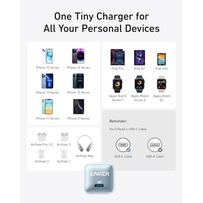 USB C 충전기 블록 20W, Anker 511 충전기(Nano Pro), iPhone 15/15 Plus / 15 Pro / 15 Pro Max, 14/13 / 12 시리즈, Galaxy, Pixel 4/3, iPad용 PIQ 3.0 소형 고속 충전기(케이블 포함되지)