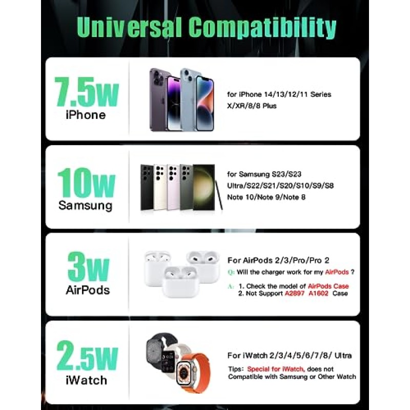 JARGOU 3 in 1 무선 충전 스테이션 iPhone 14 13 12 11 Pro Max/X/8 무선 충전기 AirPods 2/3/Pro/Pro 2용 Apple Watch용 다중 장치용 충전 스테이션