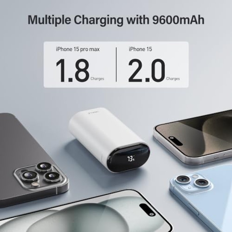 iWALK 휴대용 충전기 9600mAh, USB-C 보조베터리 20W PD 고속 충전, 내장 케이블이 포함된 초소형 휴대용 충전기, iPhone 15, 15 Pro, 15 Pro Max, iPad, AirPods와 호환되는 배터리 팩