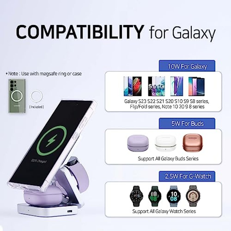 POLIFALL 삼성용 3 in 1 충전 스테이션, Android 다중 장치용 MagSafe Travel 접이식 무선 충전기, Galaxy S23/S22/S21 Note Ultra/Z Flip Fold 5/4/3, Watch 6 Pro/5, Buds