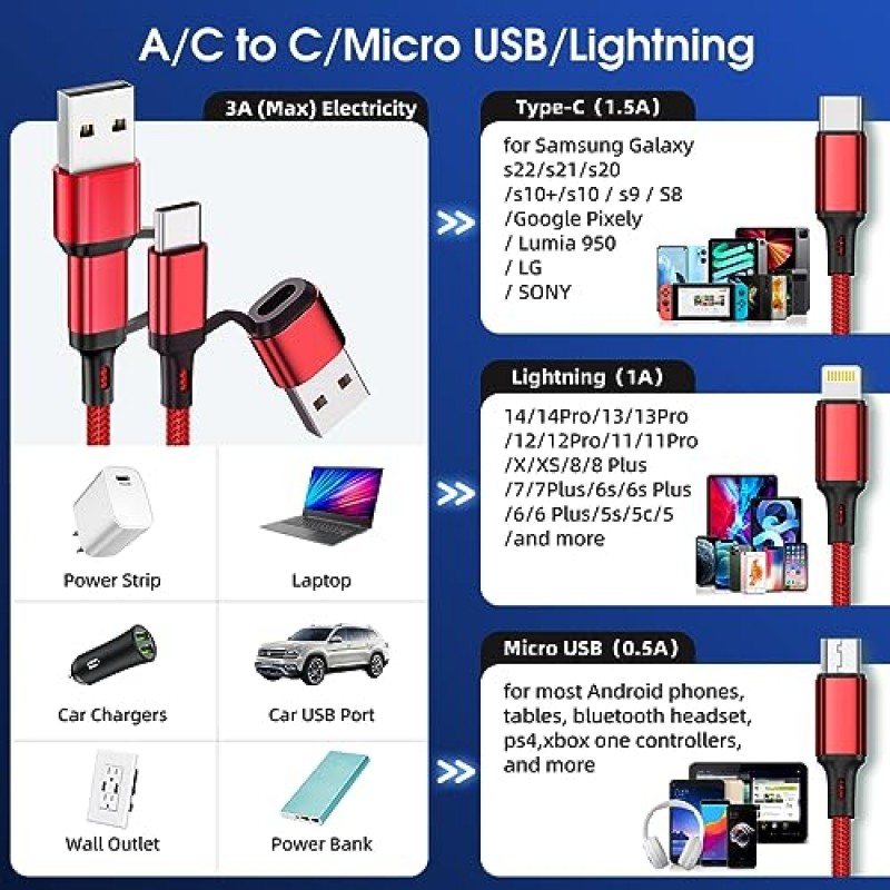 6 in 1 멀티 충전 케이블 [3Pack 4FT] 멀티 충전기 케이블 나일론 편조 멀티 고속 충전 코드 USB A/C - 휴대폰 USB C/마이크로 USB/i-P 커넥터 휴대폰용 범용 다중 휴대폰 충전기 케이블