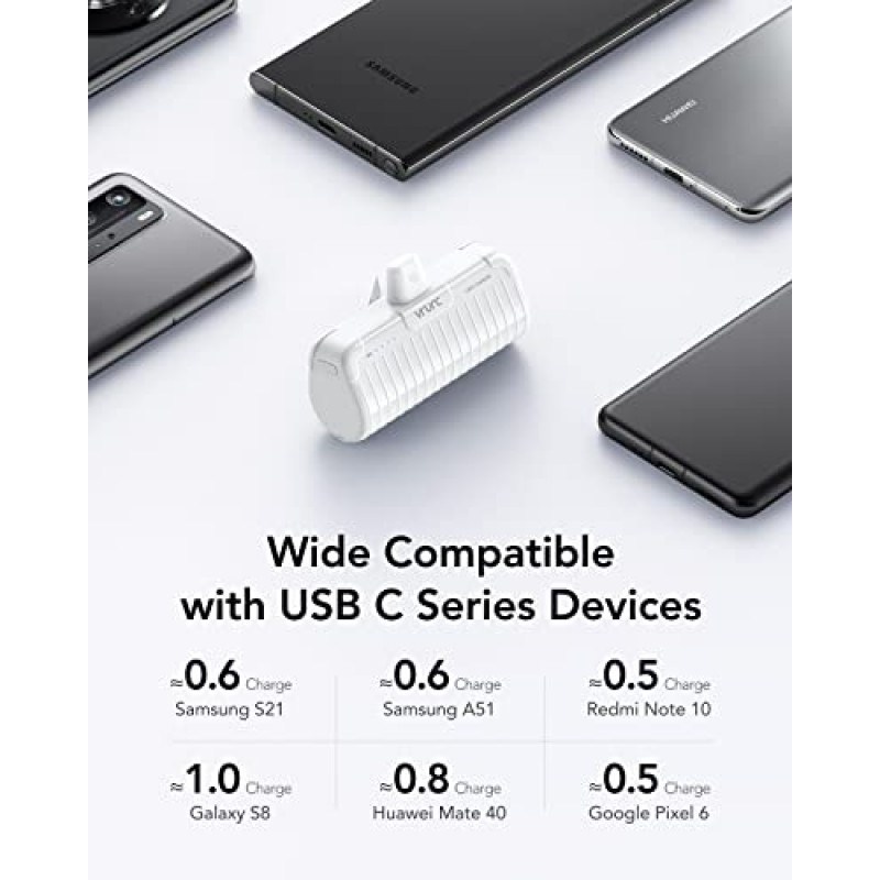 VRURC USB C 전원 은행, 5000mAh 미니 휴대용 충전기 고속 충전, 삼성 갤럭시 S20/S10/S9/S8/노트, 구글 픽셀, 안드로이드, LG 등과 호환되는 PD 20W 립스틱 크기의 휴대폰 충전기(흰색)