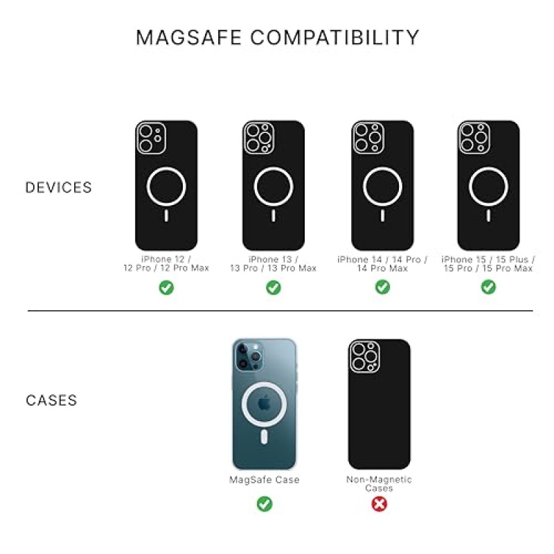 MagSafe와 호환되는 PopSockets 휴대폰 그립, MagSafe용 어댑터 링 포함, 휴대폰 홀더, 무선 충전 호환, 포켓몬 - Charmander Flame