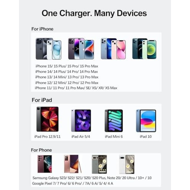 iPhone 15 충전기, 35W USB C 소형 GaN PD 고속 충전기, iPhone 15 Pro/15 Pro Max/15/15 Plus, iPhone 14 Pro Max/14 Pro/13 Pro Max, Galaxy S23/S22용 PPS 벽면 충전기 블록