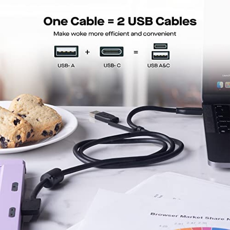 MP Mobile Pixels 2-in-1 USB 케이블, 3A/5.0Gbps USB 유형 C - USB 유형 A/C 케이블(직각 헤드 포함)(3피트, 검은색)