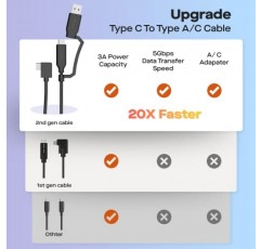 MP Mobile Pixels 2-in-1 USB 케이블, 3A/5.0Gbps USB 유형 C - USB 유형 A/C 케이블(직각 헤드 포함)(3피트, 검은색)