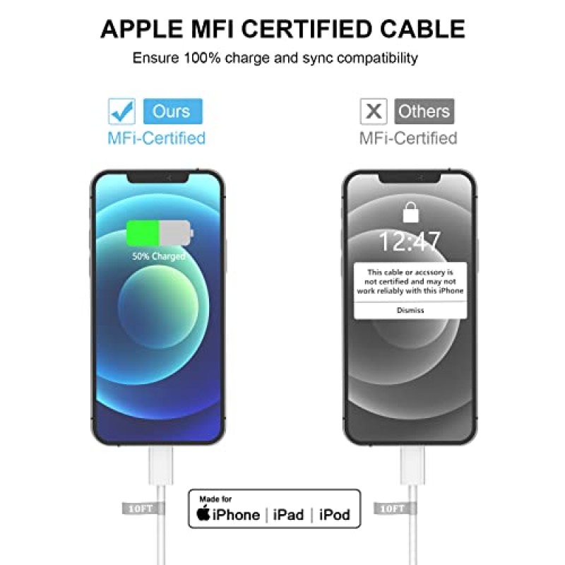 iPhone 11 12 13 14 고속 충전기,[Apple MFi 인증] iPhone14 13 12 11 Pro Max Xs Xr X 8용 10FT 긴 USB-C-라이트닝 데이터 동기화 충전 코드가 포함된 3팩 20W 고속 USB C 벽면 충전기 블록 어댑터