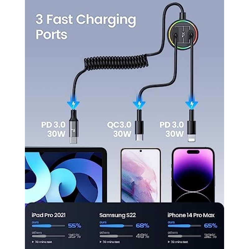 USB C 차량용 충전기, 30W 유형 C 코일 케이블이 포함된 Pluggify 60W 초고속 차량용 충전기 PD 및 QC 3.0, iPhone 14-8/Samsung Galaxy S23-S21/Google Pixel/Moto/LG/Android/iPad/MacBook용 차량용 휴대폰 충전기